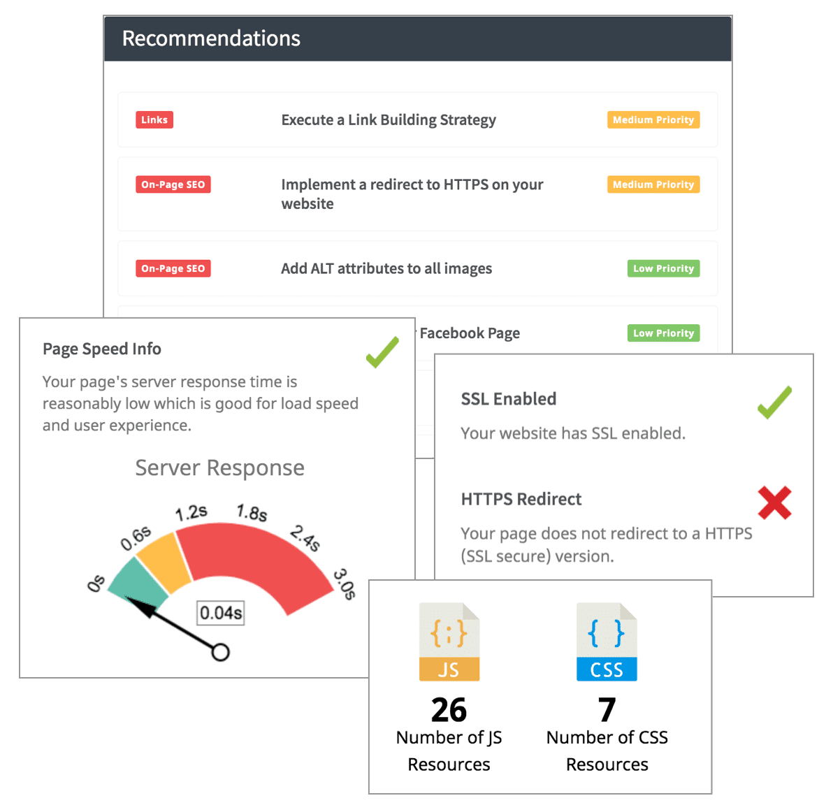 Technical SEO in 2024 A Complete Guide to Best Practices (Updated) Accessily Blog